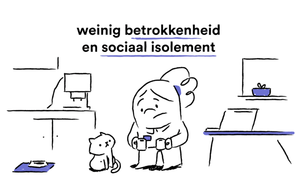 Sociaal Fonds - 2D Animation for Presentation